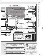 Preview for 9 page of Hitachi 32PD3000 User Manual