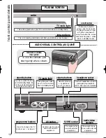 Preview for 12 page of Hitachi 32PD3000 User Manual