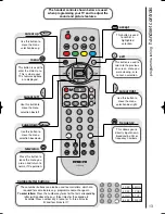 Preview for 13 page of Hitachi 32PD3000 User Manual