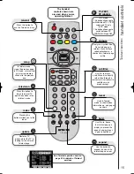 Preview for 15 page of Hitachi 32PD3000 User Manual