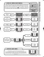 Preview for 31 page of Hitachi 32PD3000 User Manual