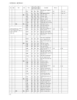 Preview for 13 page of Hitachi 32PD3000E Service Manual