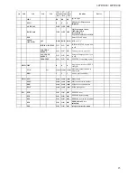 Preview for 16 page of Hitachi 32PD3000E Service Manual