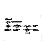 Preview for 56 page of Hitachi 32PD3000E Service Manual