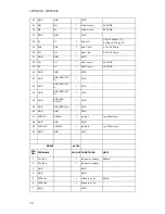 Preview for 71 page of Hitachi 32PD3000E Service Manual