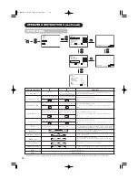 Preview for 20 page of Hitachi 32PD5000 User Manual