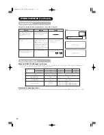 Preview for 22 page of Hitachi 32PD5000 User Manual