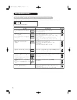 Preview for 24 page of Hitachi 32PD5000 User Manual