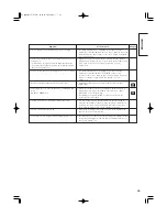 Preview for 25 page of Hitachi 32PD5000 User Manual