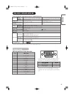 Preview for 27 page of Hitachi 32PD5000 User Manual