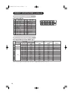 Preview for 28 page of Hitachi 32PD5000 User Manual