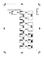 Preview for 35 page of Hitachi 32PD5000 User Manual