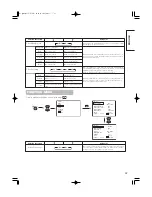 Preview for 37 page of Hitachi 32PD5000 User Manual