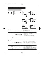 Preview for 38 page of Hitachi 32PD5000 User Manual