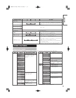 Preview for 39 page of Hitachi 32PD5000 User Manual