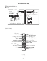 Предварительный просмотр 6 страницы Hitachi 32PD7800 Service Manual