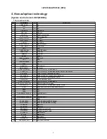 Предварительный просмотр 7 страницы Hitachi 32PD7800 Service Manual