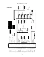 Предварительный просмотр 10 страницы Hitachi 32PD7800 Service Manual