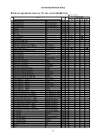 Предварительный просмотр 12 страницы Hitachi 32PD7800 Service Manual