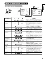 Предварительный просмотр 39 страницы Hitachi 32PD7800 User Manual