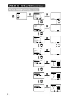 Предварительный просмотр 40 страницы Hitachi 32PD7800 User Manual