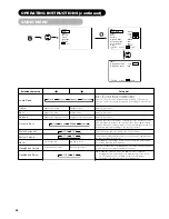 Preview for 44 page of Hitachi 32PD7800 User Manual