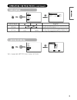 Preview for 45 page of Hitachi 32PD7800 User Manual