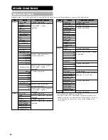 Preview for 46 page of Hitachi 32PD7800 User Manual