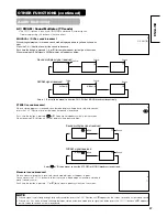 Предварительный просмотр 47 страницы Hitachi 32PD7800 User Manual