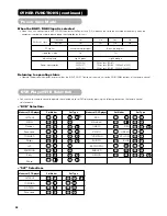 Preview for 48 page of Hitachi 32PD7800 User Manual