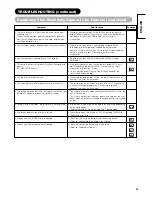 Предварительный просмотр 51 страницы Hitachi 32PD7800 User Manual