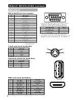 Preview for 54 page of Hitachi 32PD7800 User Manual