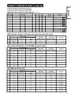 Preview for 55 page of Hitachi 32PD7800 User Manual