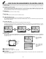 Preview for 24 page of Hitachi 32UDX10S, 36UDX10S Operating Manual