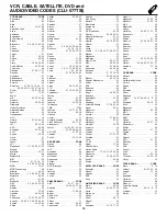 Preview for 33 page of Hitachi 32UDX10S, 36UDX10S Operating Manual