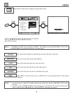 Preview for 54 page of Hitachi 32UDX10S, 36UDX10S Operating Manual