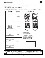 Предварительный просмотр 5 страницы Hitachi 32UX01S Operating Manual