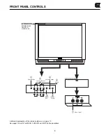 Предварительный просмотр 9 страницы Hitachi 32UX01S Operating Manual