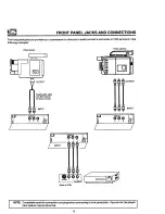 Preview for 12 page of Hitachi 32UX8B Operating Manual