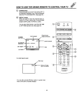 Preview for 25 page of Hitachi 32UX8B Operating Manual