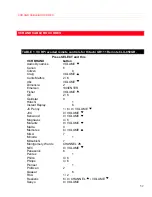 Preview for 52 page of Hitachi 35TX10B Operating Manual