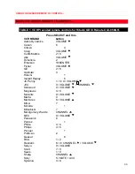 Предварительный просмотр 46 страницы Hitachi 35TX30B Operating Manual