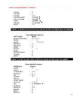 Предварительный просмотр 47 страницы Hitachi 35TX30B Operating Manual