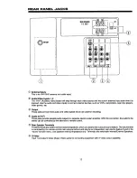 Preview for 11 page of Hitachi 35TX69K Operating Manual