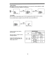 Preview for 19 page of Hitachi 35TX69K Operating Manual