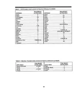 Preview for 36 page of Hitachi 35TX69K Operating Manual