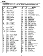 Preview for 54 page of Hitachi 35UX85B/CZ68 Service Manual