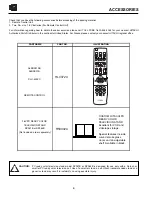 Preview for 6 page of Hitachi 36SDX01S Operating Manual