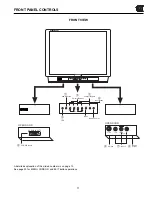 Preview for 11 page of Hitachi 36SDX01S Operating Manual