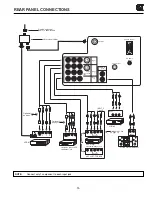 Preview for 15 page of Hitachi 36SDX01S Operating Manual